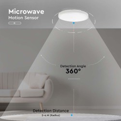 plafoniera led 30w 4000k ip44 cu senzor de miscare