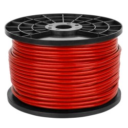 cablu microfon stereo rosu 6mm