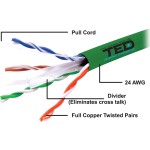 cablu utp cat.6 cupru integral 0,5 24awg culoare verde ted wire expert ted002501