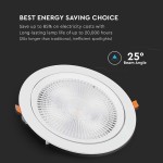 panou led unghi reglabil 20w 4000k alb neutru panou led unghi reglabil 20w 4000k alb neutru