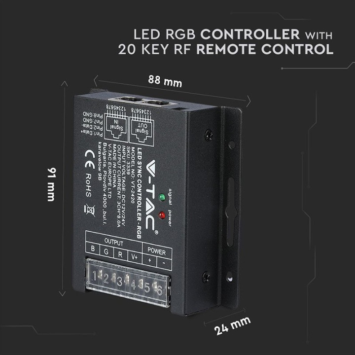controller banda led rgb 20 butoane