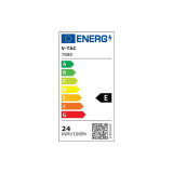 panou led 24w aplicabil 4000k