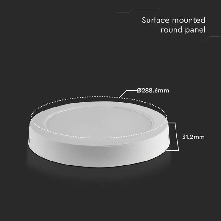 panou led 24w aplicabil 4000k