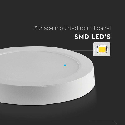 panou led 24w aplicabil 4000k