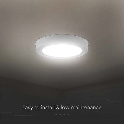 panou led 24w aplicabil 4000k