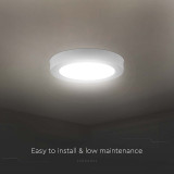 panou led 24w aplicabil 4000k
