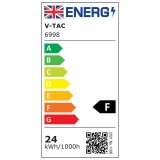 Plafoniera Led 24w 3in1 - Alb