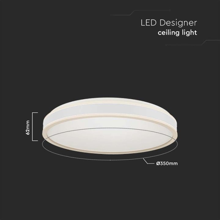 Plafoniera Led 18w 3in1 - Alb