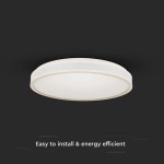 Plafoniera Led 18w 3in1 - Alb