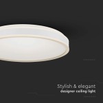 Plafoniera Led 18w 3in1 - Alb