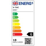 Plafoniera Led 18w 3in1 - Alb