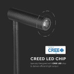 lampa led perete 3w 3000k - negru lampa led perete 3w 3000k - negru