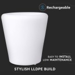 lampa led rgb model recipient plante 28x29cm