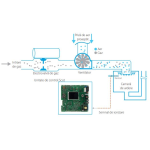 Centrala termica cu condensare Daikin 24KW (D2CND024A1A)