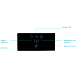 Centrala termica cu condensare Daikin 35KW (D2CND035A1A)