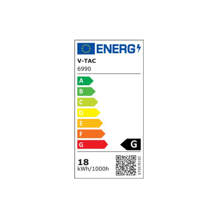 plafoniera led 18w 3in1 - negru