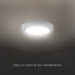 panou led 12w aplicabil 6500k