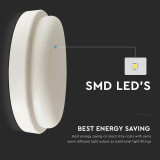 plafoniera led 12w 6500k