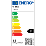 plafoniera led 18w 4000k ip54