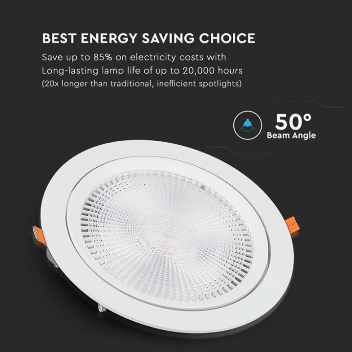 panou led unghi reglabil 30w 4000k alb neutru
