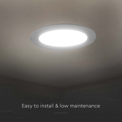 panou led 18w incorporabil 3000k