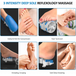 aparat de masaj picioare renpho fm059r, masaj shiatsu, caldura, compresie aer cu 3 niveluri, temporizator, telecomanda