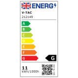 banda led smd5050 60led/m 3000k ip65 5m
