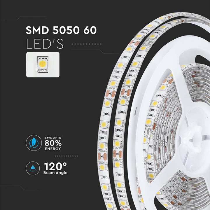 banda led smd5050 60led/m 3000k ip65 5m