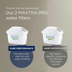 filtru pure performance 3+1 buc maxtra pro brita