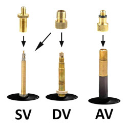 adaptate ag414c pentru ventilatori dv av sv