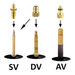 adaptate ag414c pentru ventilatori dv av sv