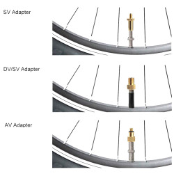 adaptate ag414c pentru ventilatori dv av sv