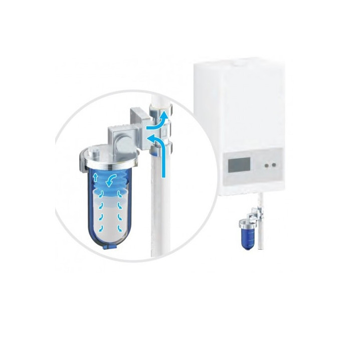 
                
    filtru anticalcar pentru centrala everline evp-wdv12, vertical, 1/2", autonomie 16mc
            