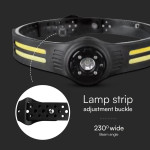 frontala led 3w + 5w led cob ip43 cu incarcare tip c