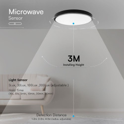 plafoniera led 24w 4000k ip44 cu senzor de miscare