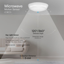 plafoniera led 8w/16w/20w 3in1 + senzor miscare ip65- alb
