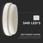 plafoniera led 12w ip54 3000k