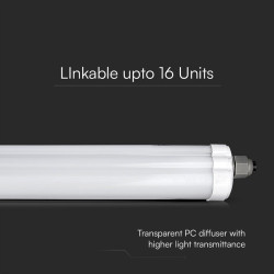 corp iluminat led 120cm 36w 4000k alb neutru ip65 cip samsung