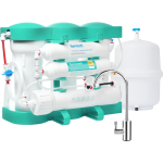 PURE AquaCalcium Mint reverse osmosis filter