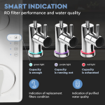 CROSS 90 direct flow reverse osmosis filter