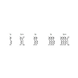 intrerupator de circuit etimat p6 1p b63 001900016