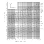intrerupator de circuit etimat p10 1p c3 001901025