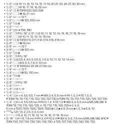 trusa tubulare si chei combinate 3.5-32mm/8-19mm- 217p.