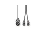 cablu xlr stereo nedis xlr 3-pin tata - 2x rca tata 1.5m gri nedis cablu xlr stereo nedis xlr 3-pin tata - 2x rca tata 1.5m gri nedis