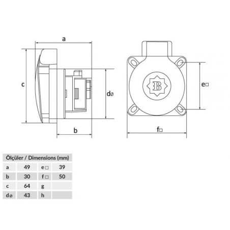 priza schuko cu montaj pe panou bemis by8-1402-2700 2p+e, 16a, 250v, ip44