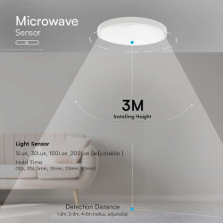 plafoniera led 18w ip44 cu senzor 6500k alb rece - alb