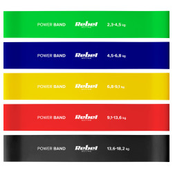 set 5 benzi elastice latex mini band 2-18kg rebel activ