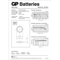 baterie buton litiu gp 3v 5buc/blister