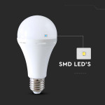 bec led a80 emergenta 3 ore 12w 4000k bec led a80 emergenta 3 ore 12w 4000k