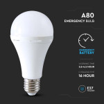 bec led a80 emergenta 3 ore 12w 4000k bec led a80 emergenta 3 ore 12w 4000k